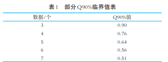 1688181869385783.png QQ图片20230701112410.png